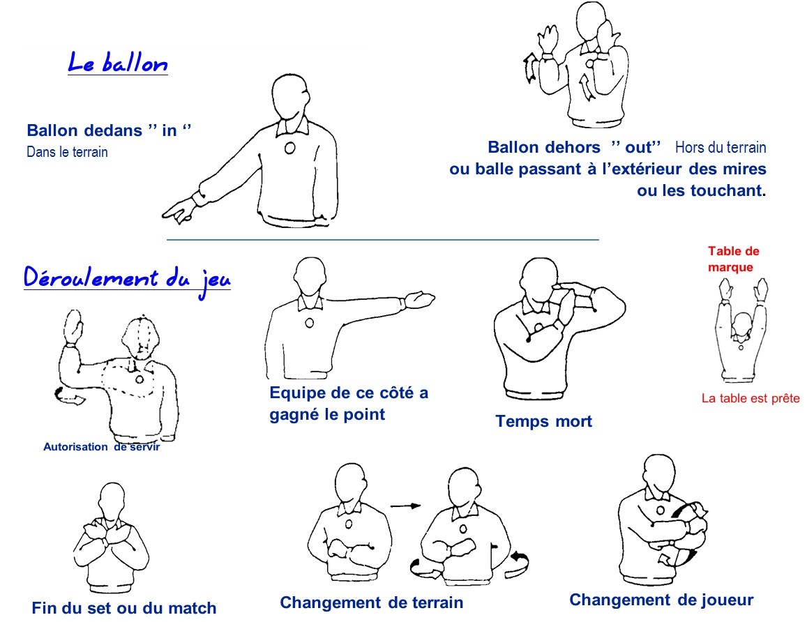 Formation d&rsquo;arbitre saison 2021 – 2022